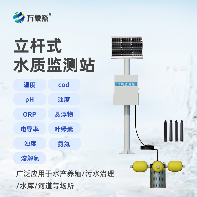 地表水質監測站